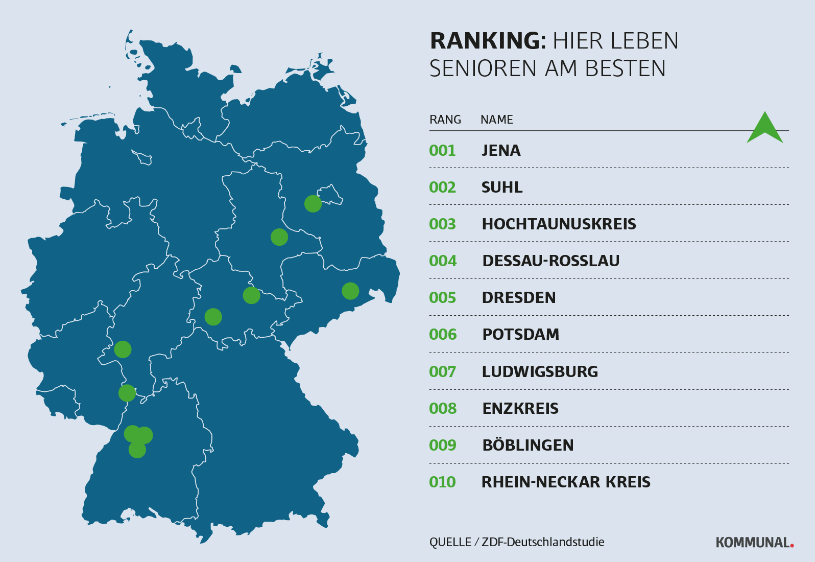 die seniorenfreundlichsten Städte gegen Einsamkeit