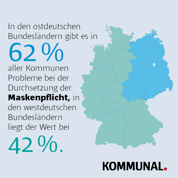 Kommunalpolitiker