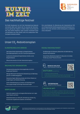 Infotafel