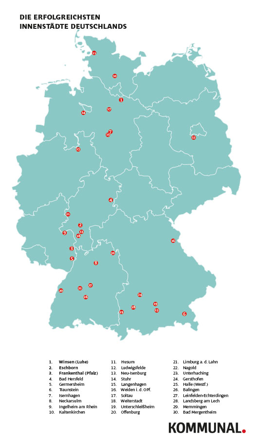 Die Liste der Top-Platzierten