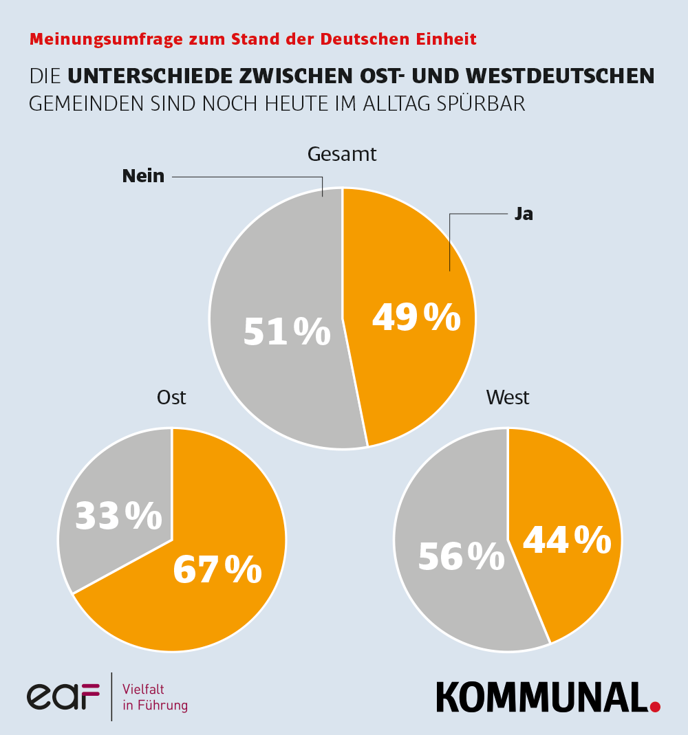 Frauen 9