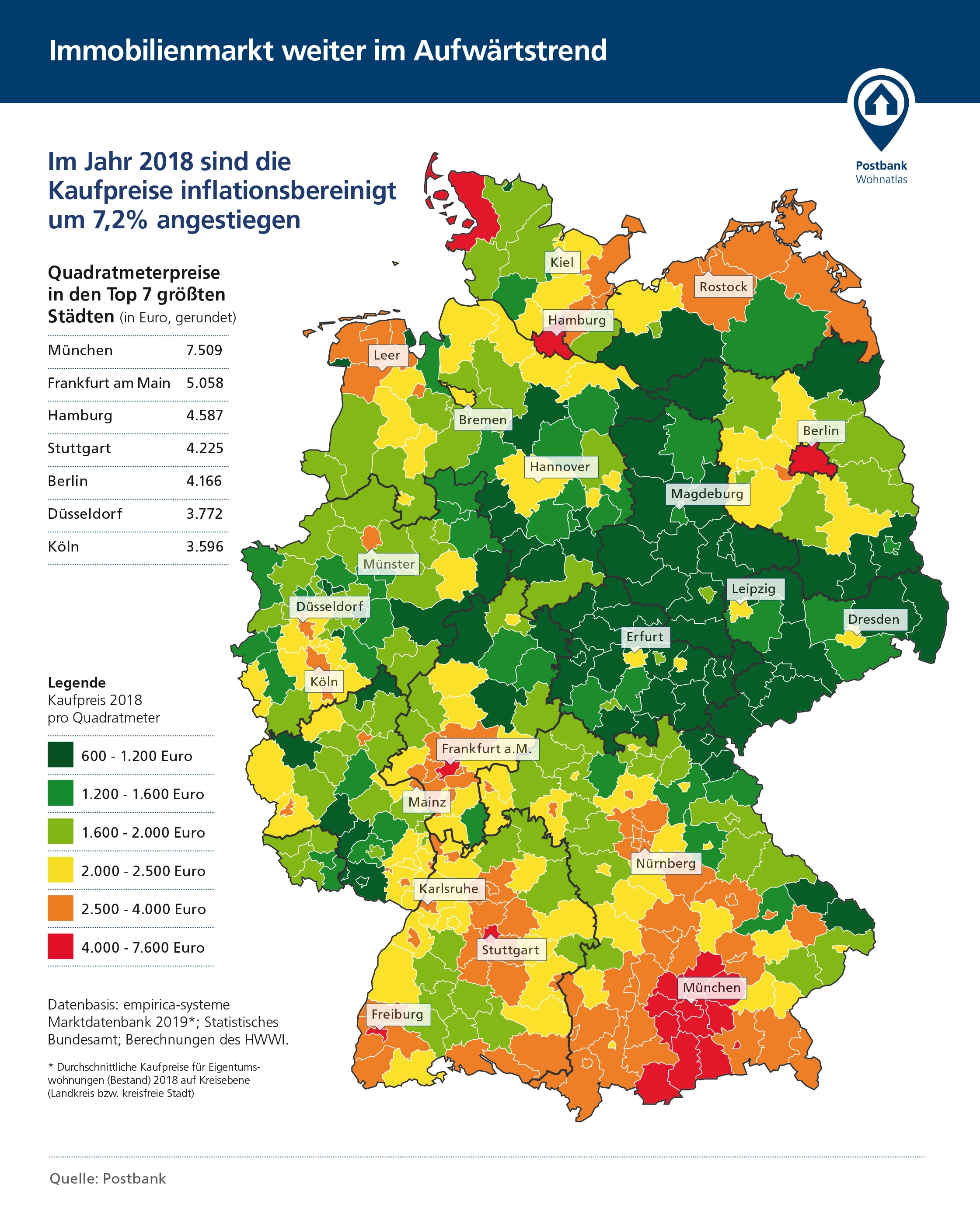 Hier sind die Immobilienpreise am höchsten.