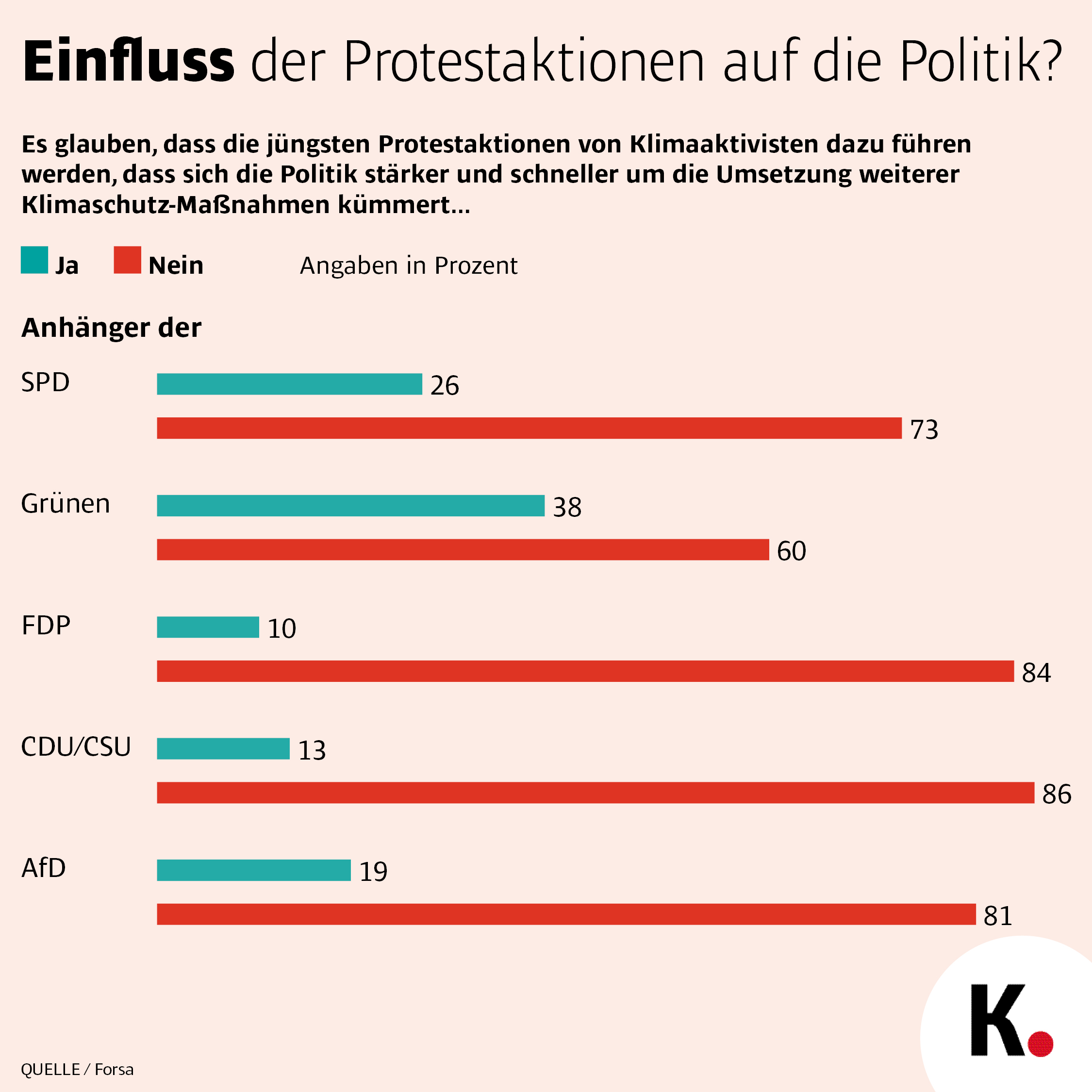 klimakleber 2 