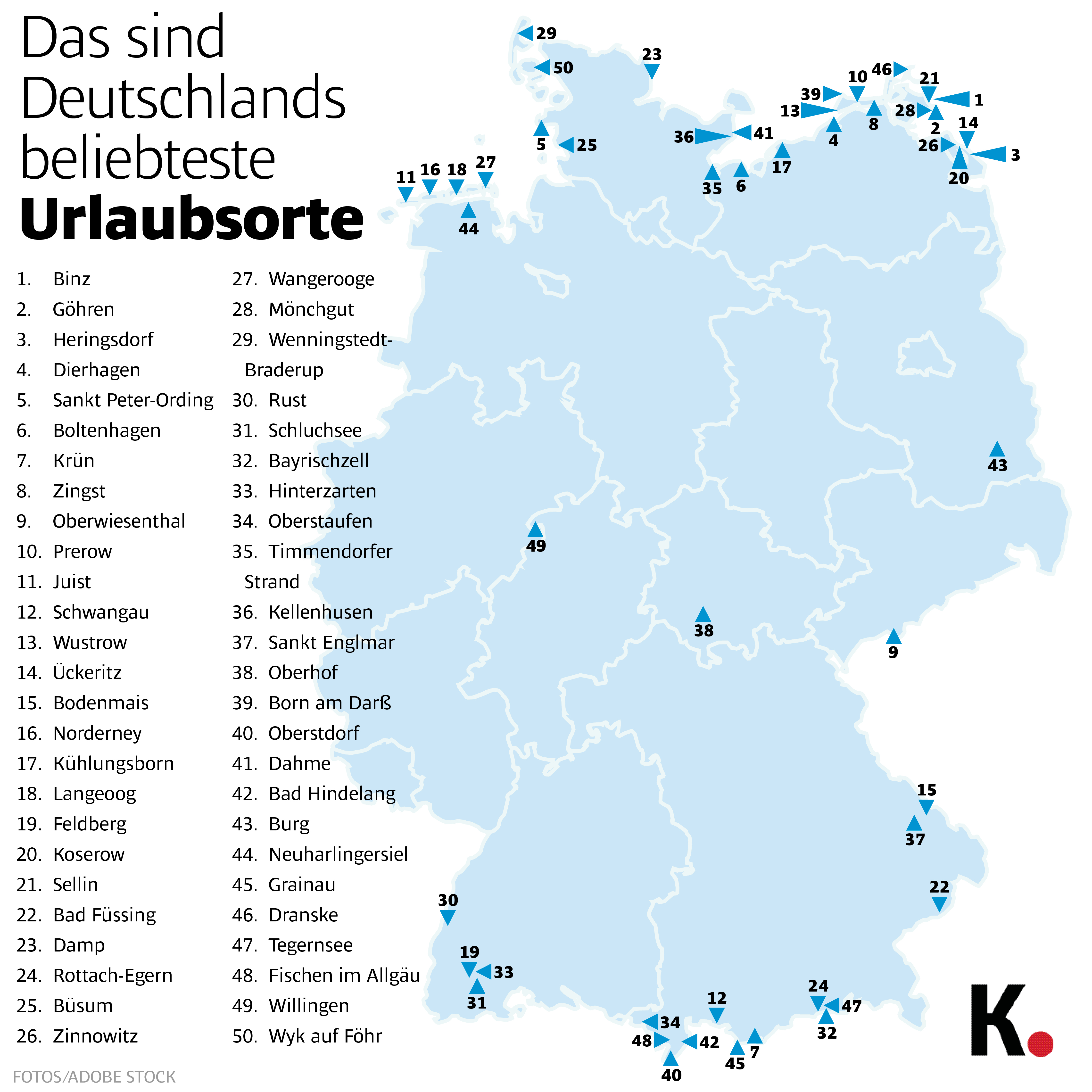 Urlaubsorte