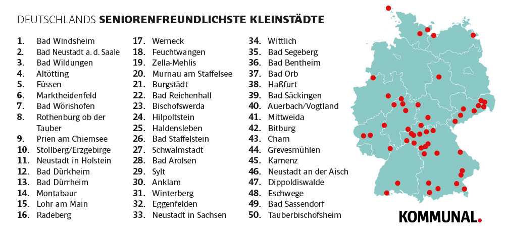 Seniorenparadies Ranking KOMMUNAL Karte