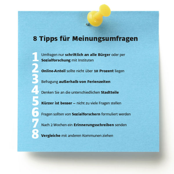 Meinungsumfragen