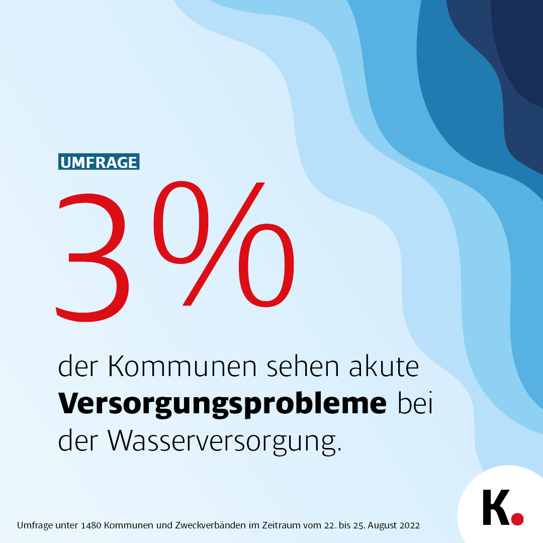 Wasserknappheit 5