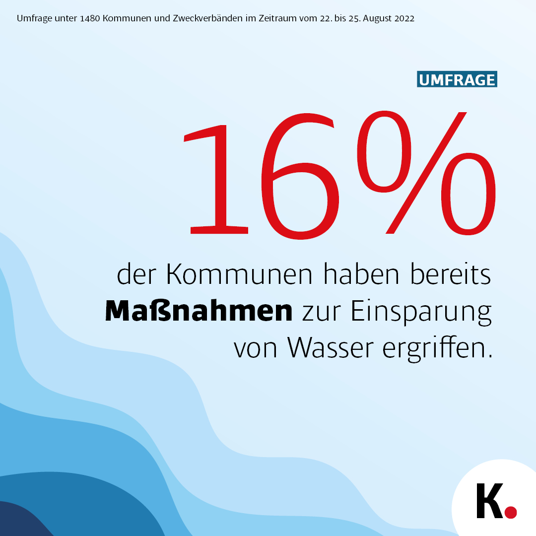 Wasserknappheit 7