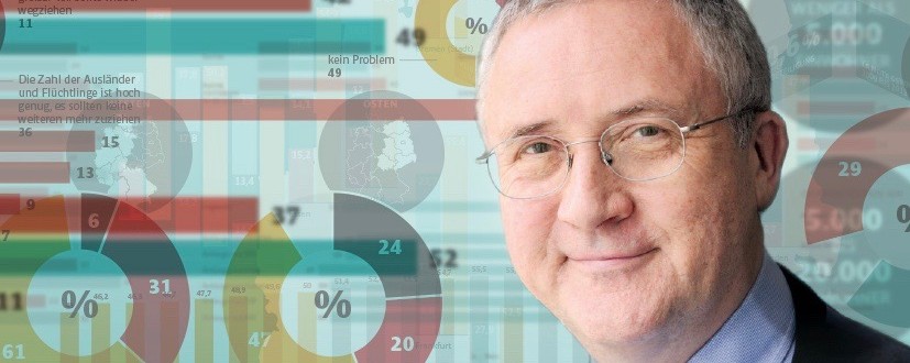Manfred Güllner, Geschäftsführer von Forsa