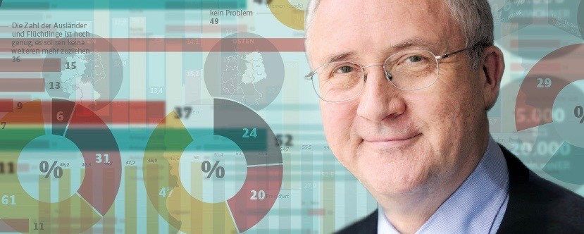 Kommunalwahlen von überregionalen entkoppeln, fordert Manfred Güllner