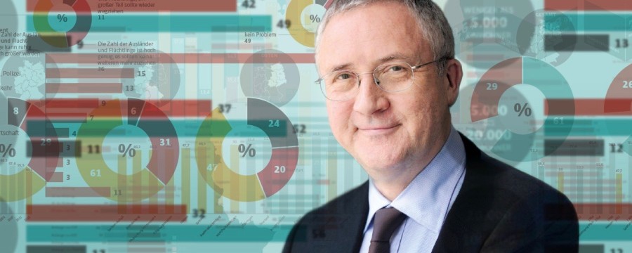 Die Volksparteien haben ihr Ende selbst massiv befördert, sagt Forsa-Chef Manfred Güllner