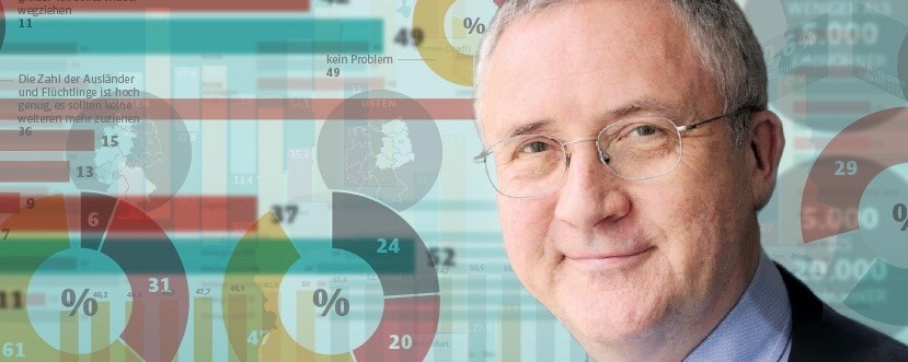 Der Kommunalpolitik droht durch Ideologie ein erheblicher Vertrauensverlust