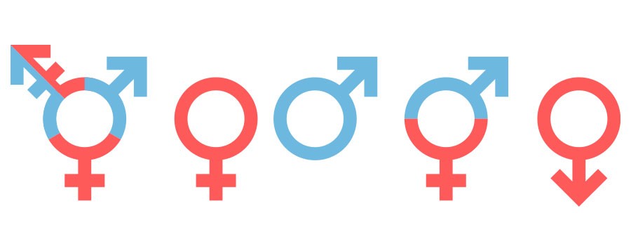 Frau Mann Symbole