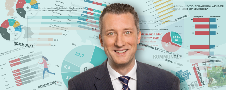 Eine große Mehrheit der Deutschen ist gegen die Aktionen der Klimakleber, zeigen neue Umfrageergebnisse von Forsa für KOMMUNAL