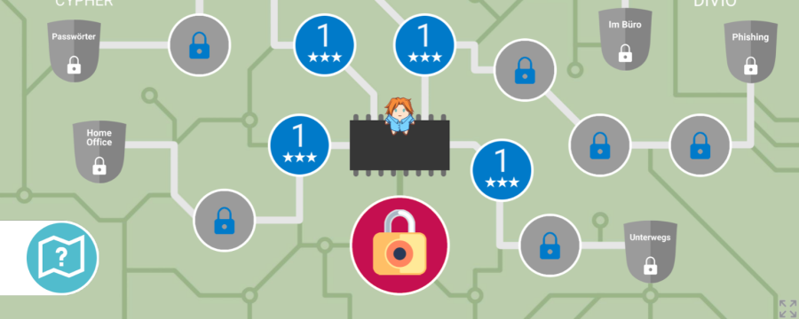 Screenshot Gamification Kommunalverwaltung IT-Sicherheit