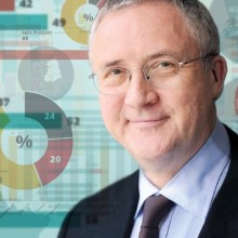 Kommunalwahlen von überregionalen entkoppeln, fordert Manfred Güllner