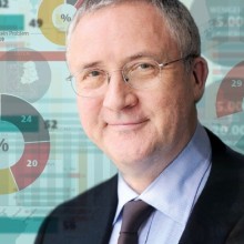 Deutschland läuft auf ein Ende der Volksparteien zu, meint Forsa-Chef Manfred Güllner